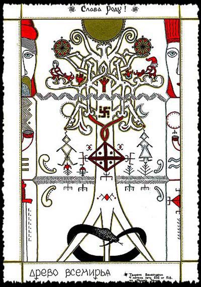slavic-world-tree